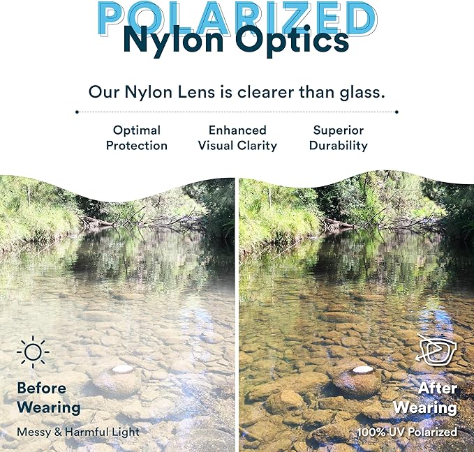 Rheos Amelia Womens Oval Floating Polarized Sunglasses Black Lens Gunmetal Frame